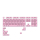 Keycaps do klawiatury Glorious Doubleshot V2 Keycaps Pixel Pink